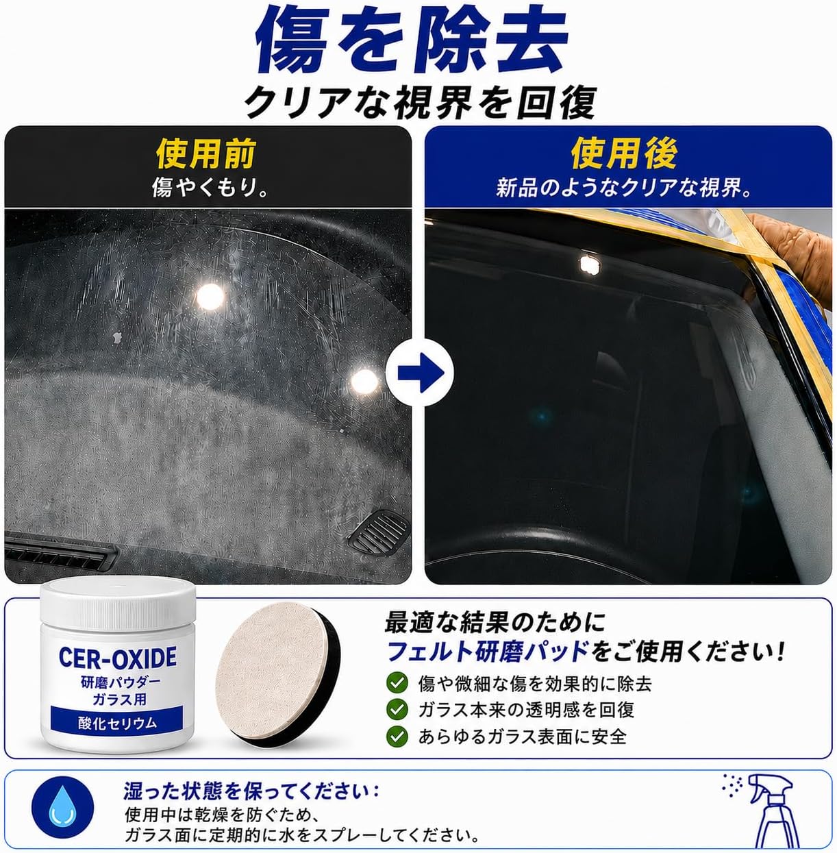 TIMEGLOSS 研磨手順