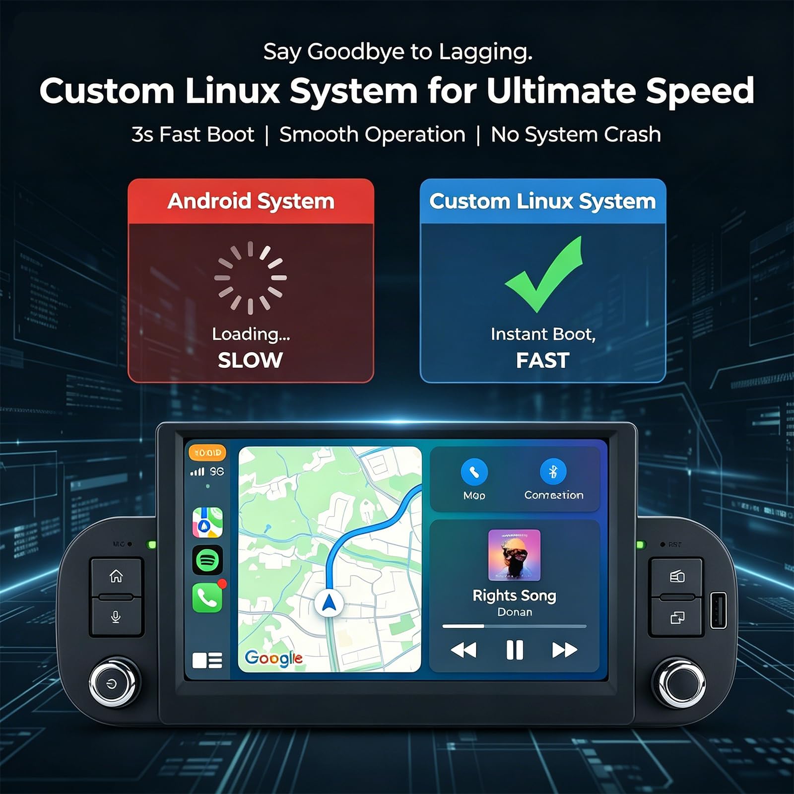 Autoradio con Sistema Linux e schermo IPS da 7 pollici, compatibile con Fiat Panda (2013-2020) | CarPlay & Android Auto wireless integrati | Supporta AM/FM/RDS | Con DSP/USB/Bluetooth/Microfono