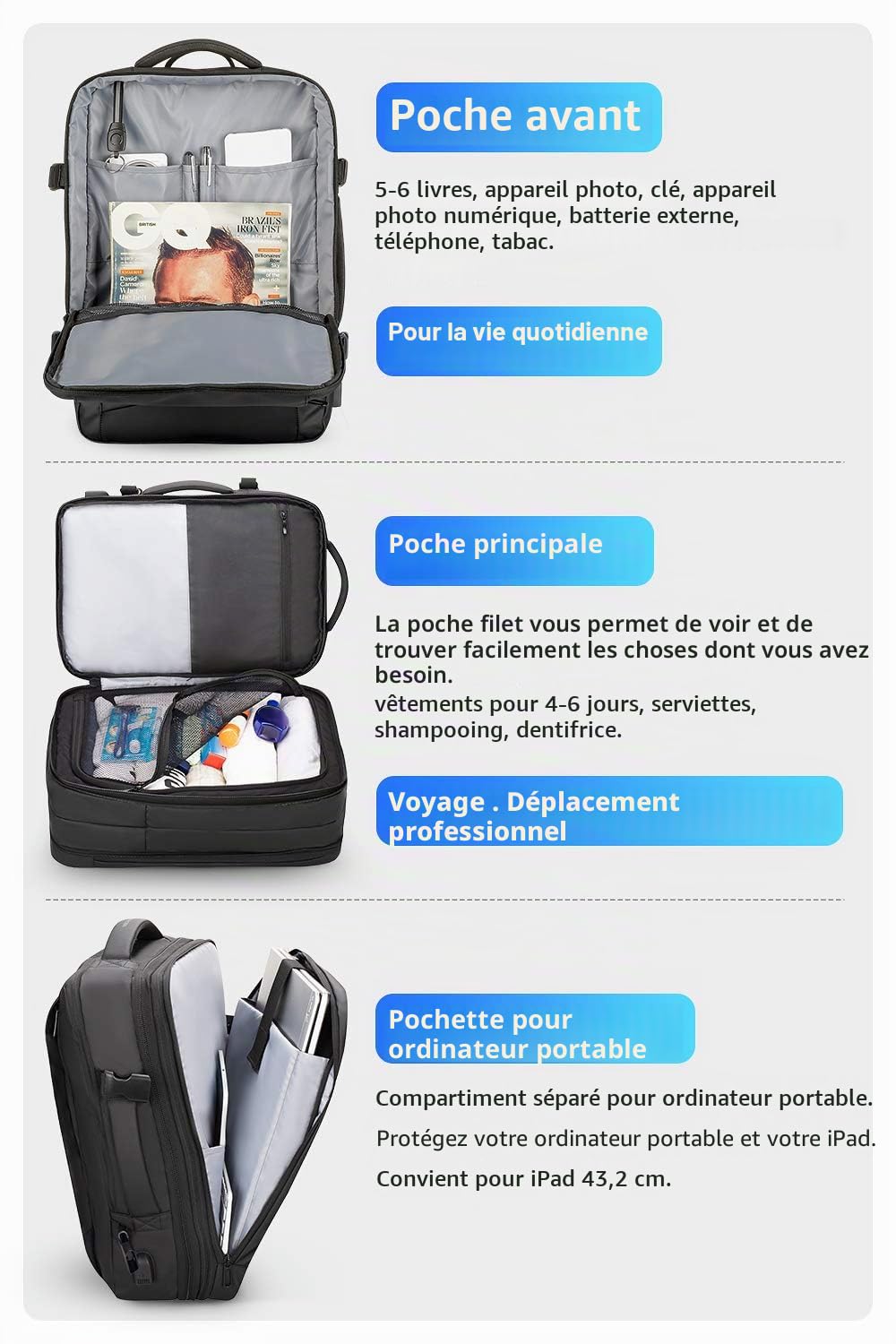 MARK RYDEN Sac à Dos Extensible 25L-40L Business Pour Homme 17,3 Pouces, Sacoche Ordinateur Portable Avec Port USB, Étanche Antivol