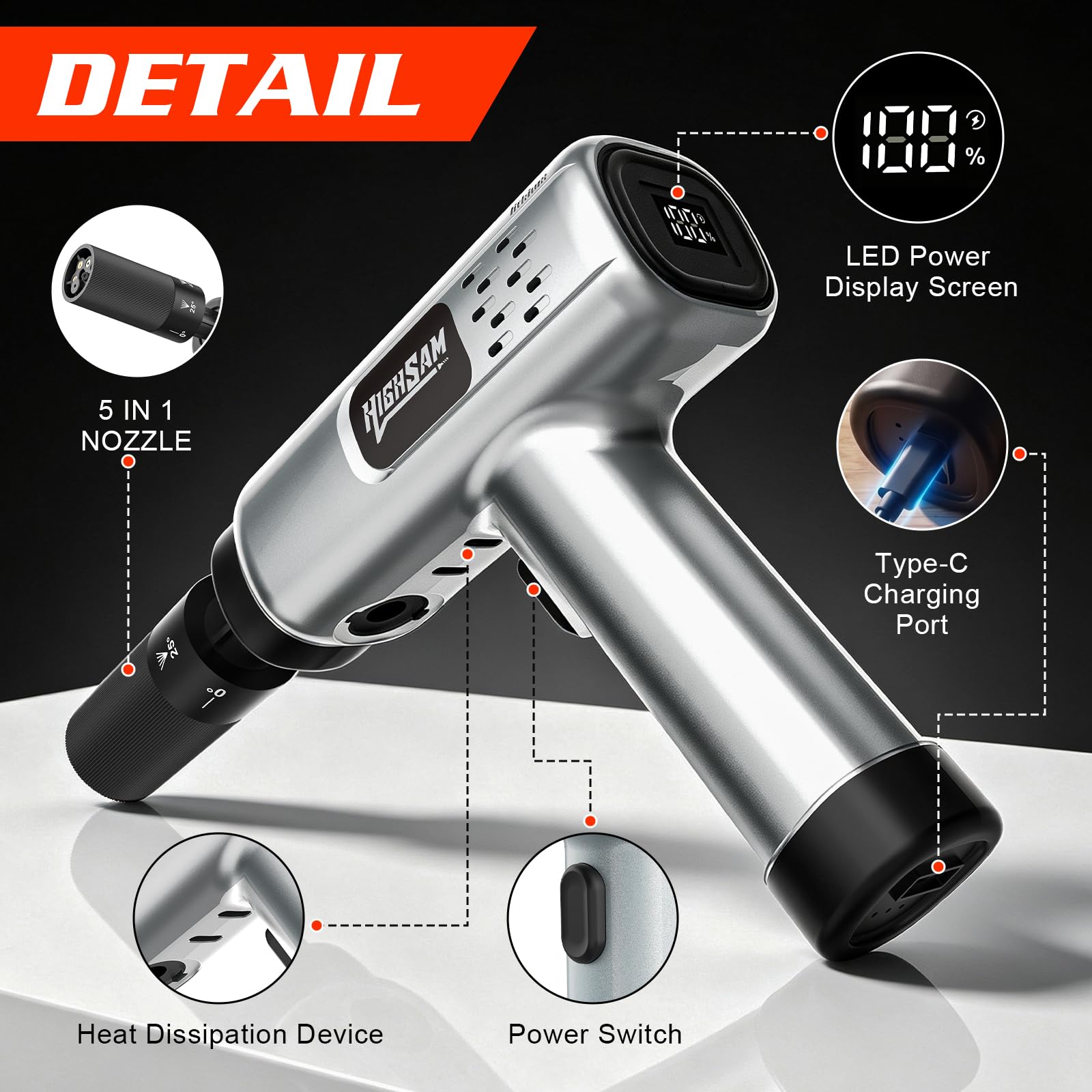 Nettoyeur Haute Pression sans Fil Portable, Max 80 Bar, Charge Type-C