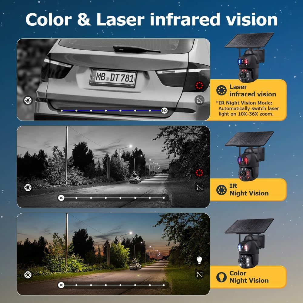 SHIWOJIA WLAN Überwachungskamera Aussen Solar, 360° PTZ Solar Kamera Outdoor mit Dual Objektiv, 36X Zoom, 100m Ultra HD Nachtsicht，Farb-Nachtsicht, 2-Wege-Audio​, IP66