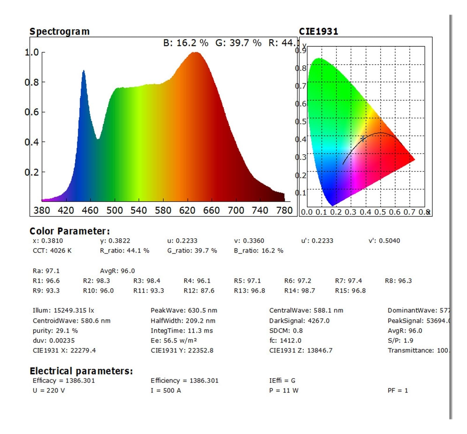 Espectrofotómetro, Espectrómetro De Mano Fibra Óptica, Colorímetro Irradiancia Espectral HP350C 380-780nm
