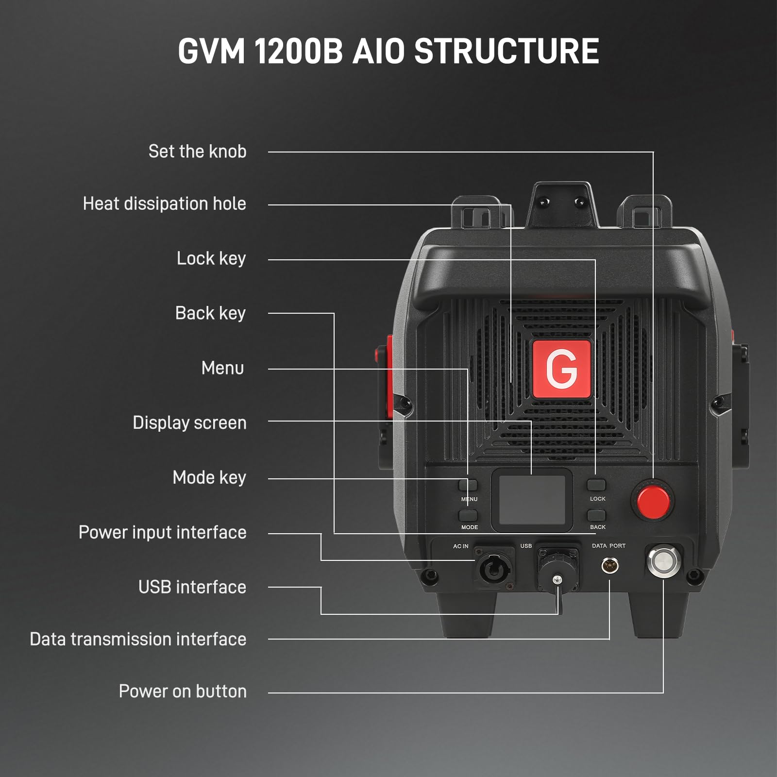 GVM - Luce video a LED da 1200 W, kit di illuminazione per film AIO 1200B, kit di illuminazione fotografica 42800lux/3 m con controllo DMX, illuminazione video in uscita continua per produzioni TV