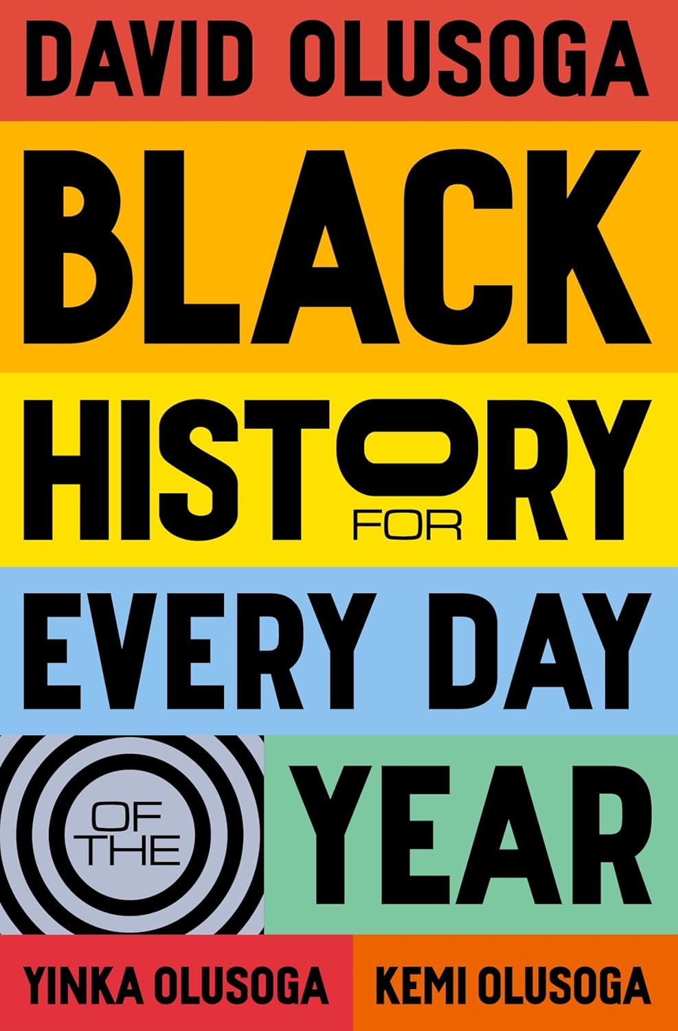 Black History for Every Day of the Year Black History for Every Day of the Year