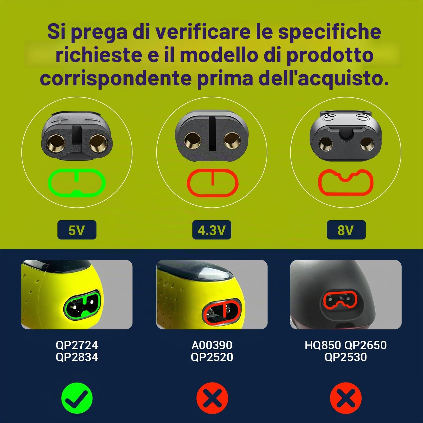 Per Oneblade QP2724 QP2834 QP2824 Stazione di ricarica – Cavo di ricarica 5 V compatibile con Philips Norelco Oneblade rasoio elettrico – Alimentatore di rete