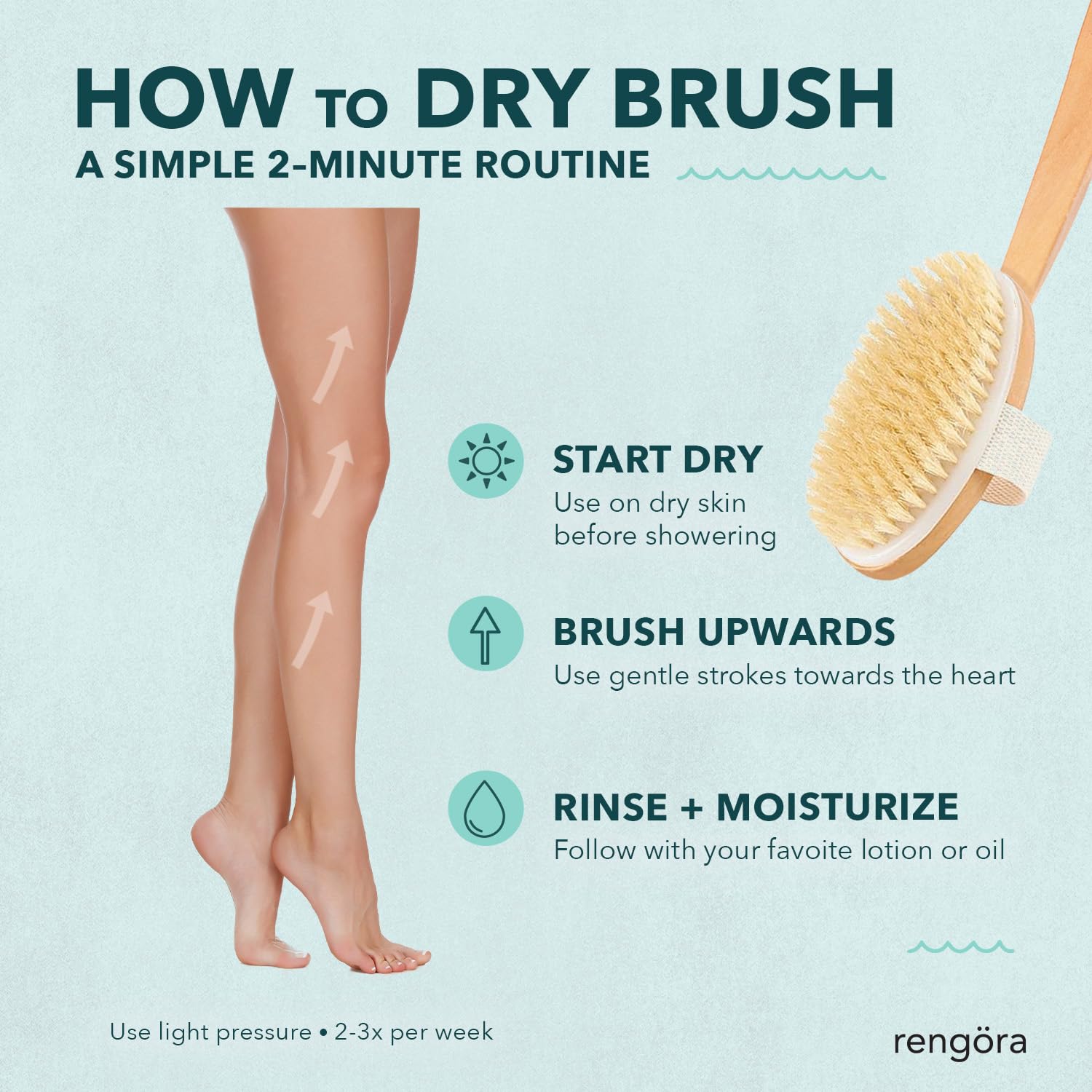 Körperbürste, Peeling Bürste zum trockenbürsten - für Lymphdrainage, Cellulite-Behandlung & Massage