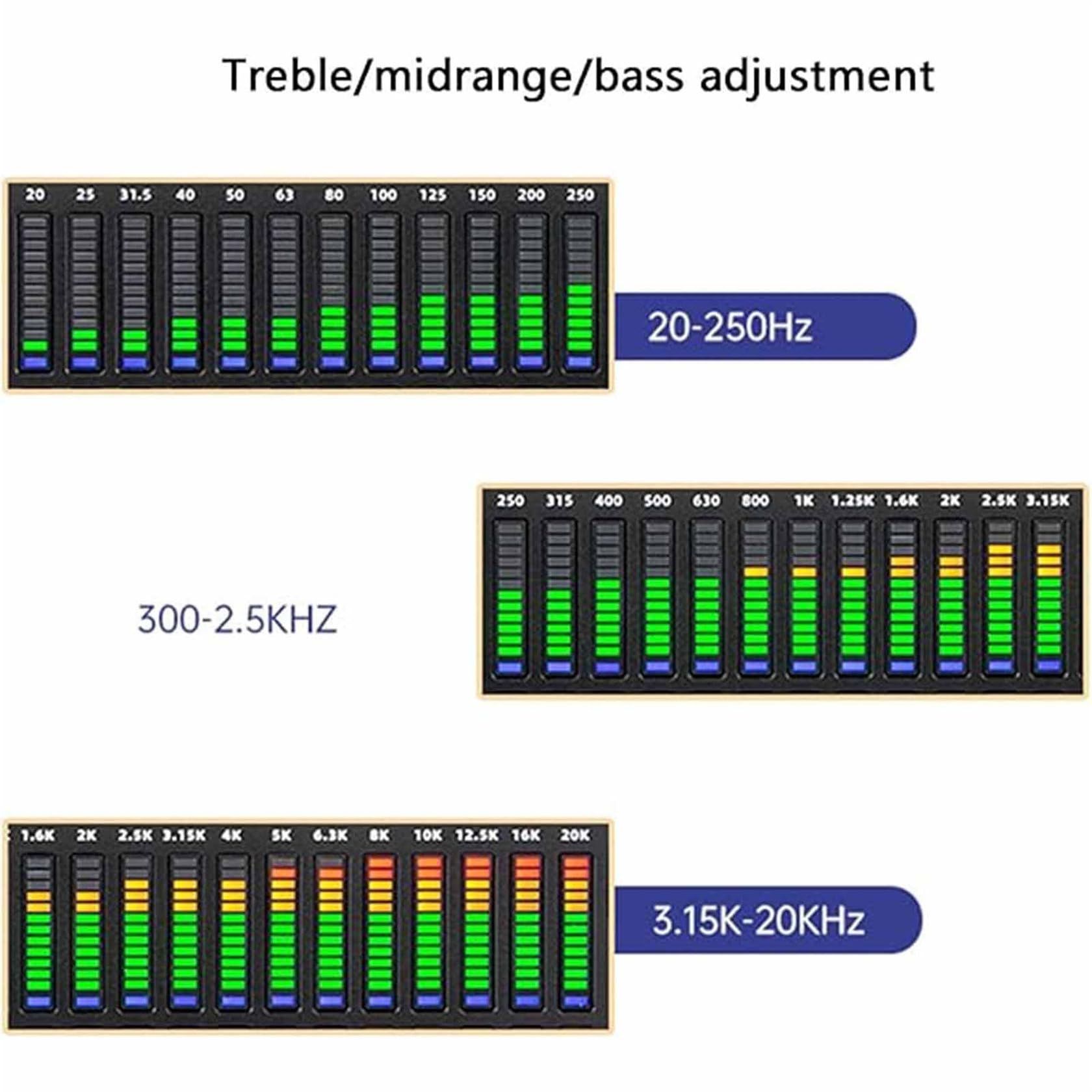 Ecualizador gráfico de 31 bandas con audio digital, pantalla de espectro LED, 10 efectos preestablecidos, reducción automática de ruido, chip de procesamiento DSP, procesadores de señal para estudio