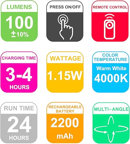 Miniatura 6 de Focos LED para interiores, foco recargable con control remoto, luces de acento inalámbricas, 100 lúmenes, 12 luces de arte regulables que cambian de