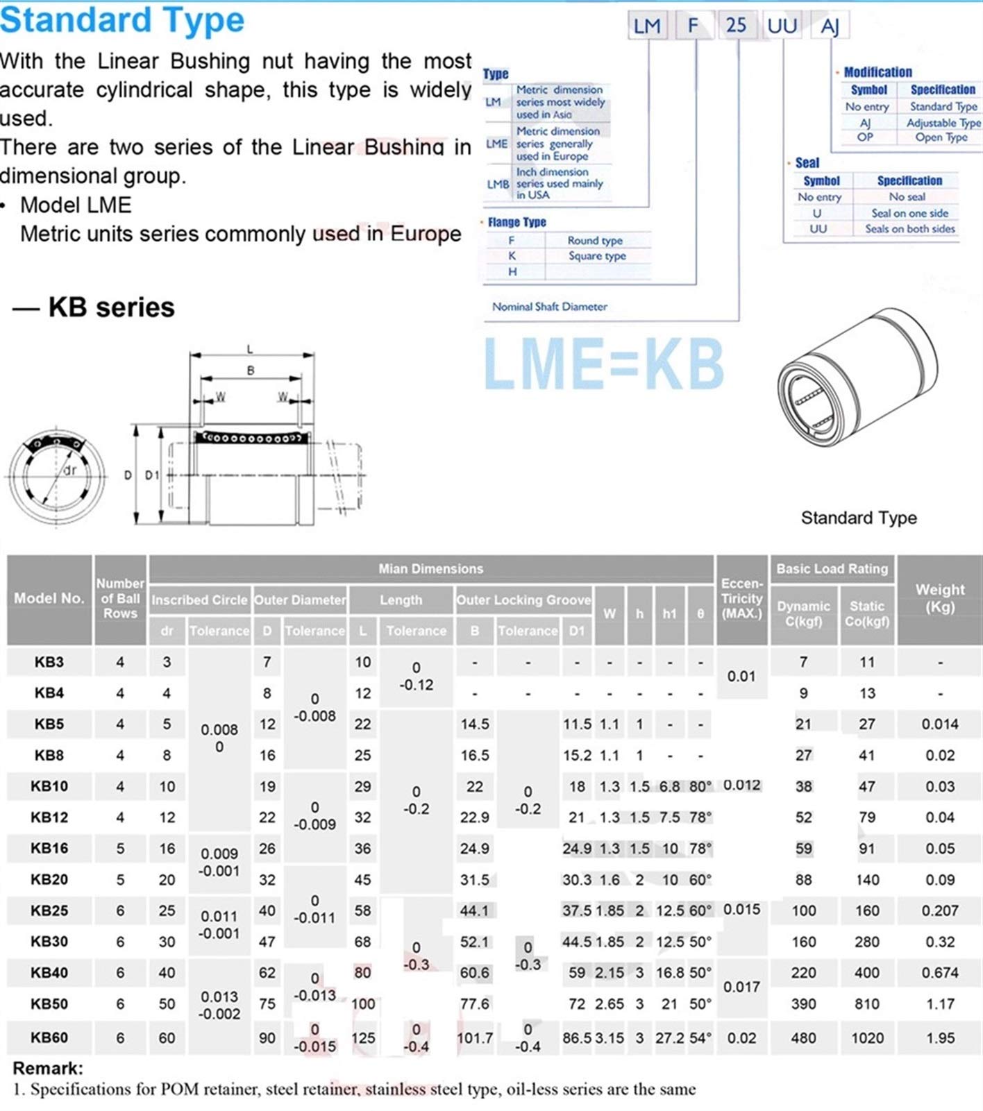 Rodamientos lineales de precisión LME30UU Rodamientos de Bolas de Movimiento Lineal 30x47x68mm Rodamiento Lineal estándar LME 30MM LME 30UU LME30 UU