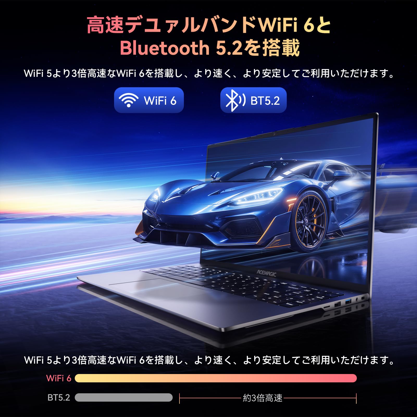 Amazon.co.jp: ACEMAGIC ryzen ノートパソコン 2025新版 AMD Ryzen 7