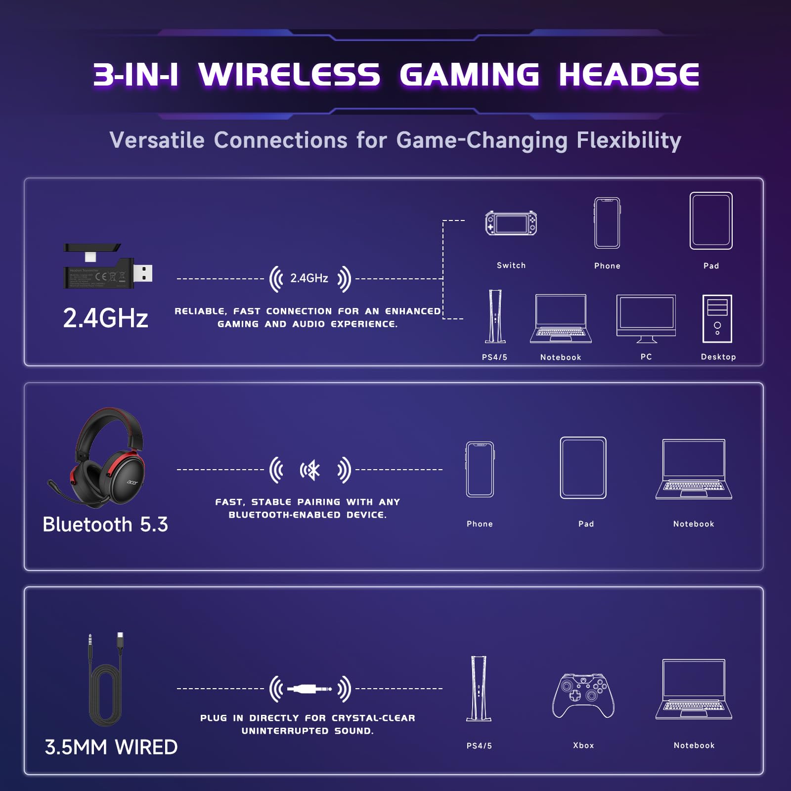 Acer Nitro Wireless Gaming Headset Gallery Image