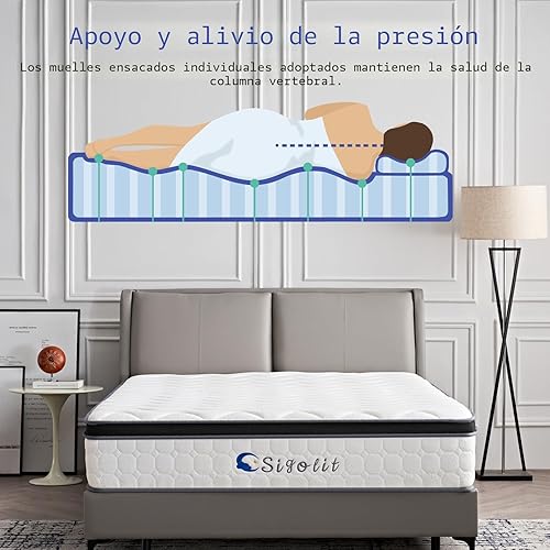 Miniatura 6 de Colchón híbrido tamaño matrimonial de 12 pulgadas, tamaño verificado (54 x 75 x 12 pulgadas), firmeza media, espuma viscoelástica y resortes