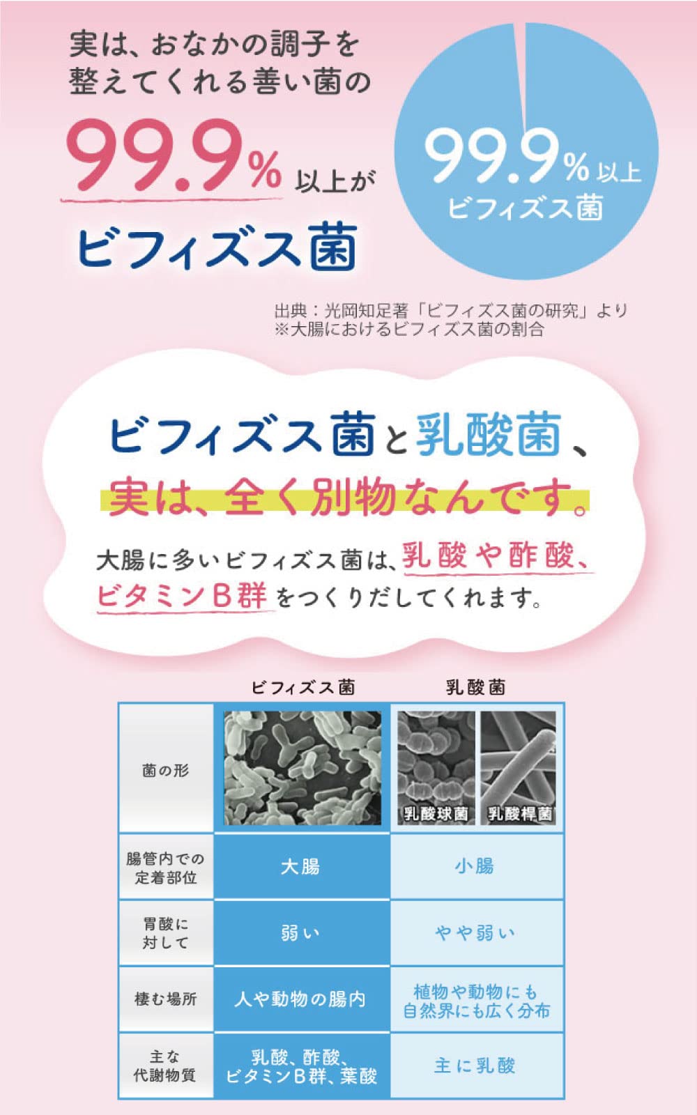 Amazon.co.jp: 森下仁丹 ヘルスエイド ビフィーナR 20日分 20包 [機能