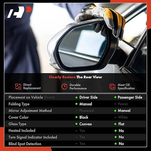 Miniatura 2 de A-Premium Par (2) espejos laterales para conductor y pasajero compatibles con Chevy, GMC, Isuzu y Oldsmobile - Blazer, S10, Jimmy, Sonoma, Hombre,