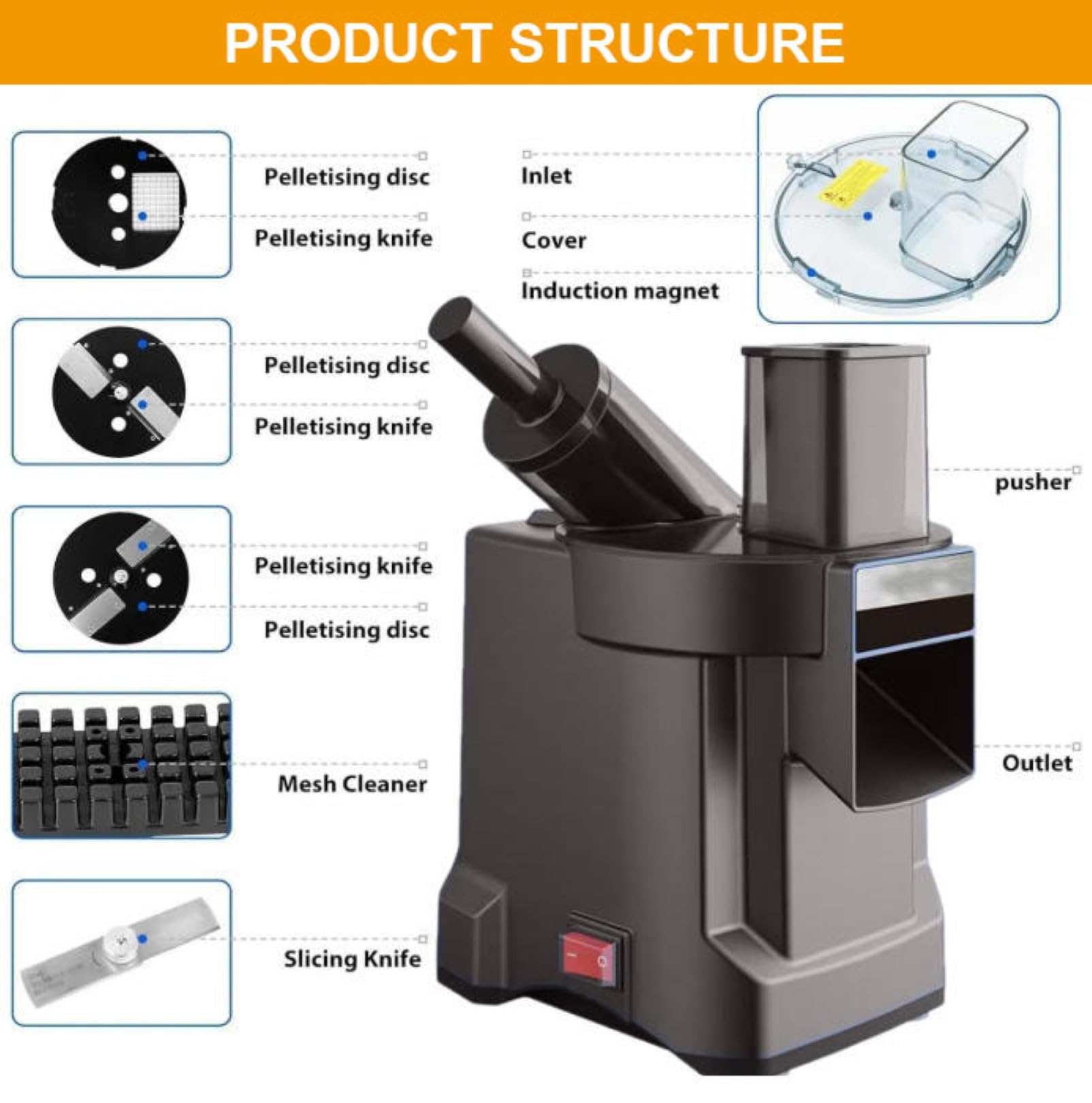 Tritatutto elettrico 4 in 1 con lame in acciaio inox per sminuzzare, triturare, affettare e patatine fritte, doppia porta di scarico, grande capacità per uso domestico e commerciale