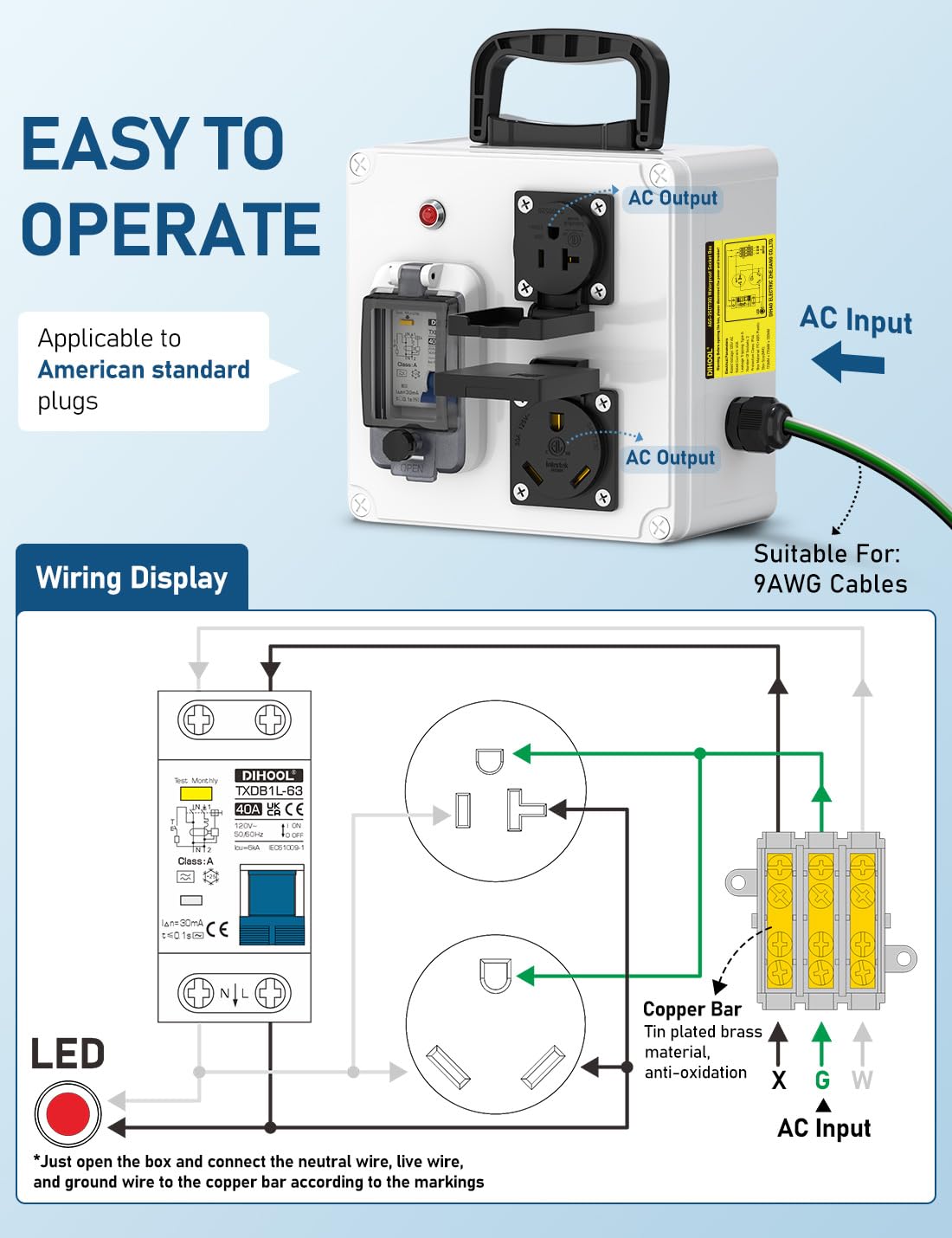 DIHOOL RV Outdoor Outlet Box with 30 amp NEMA TT30, 20amp L5-20 Receptacles and Type A 40 amp 30ma GFCI Circuit Breaker, Pre Wired, 125V Portarble Temporary Power Distribution Box, IP44 Waterproof - Image 5