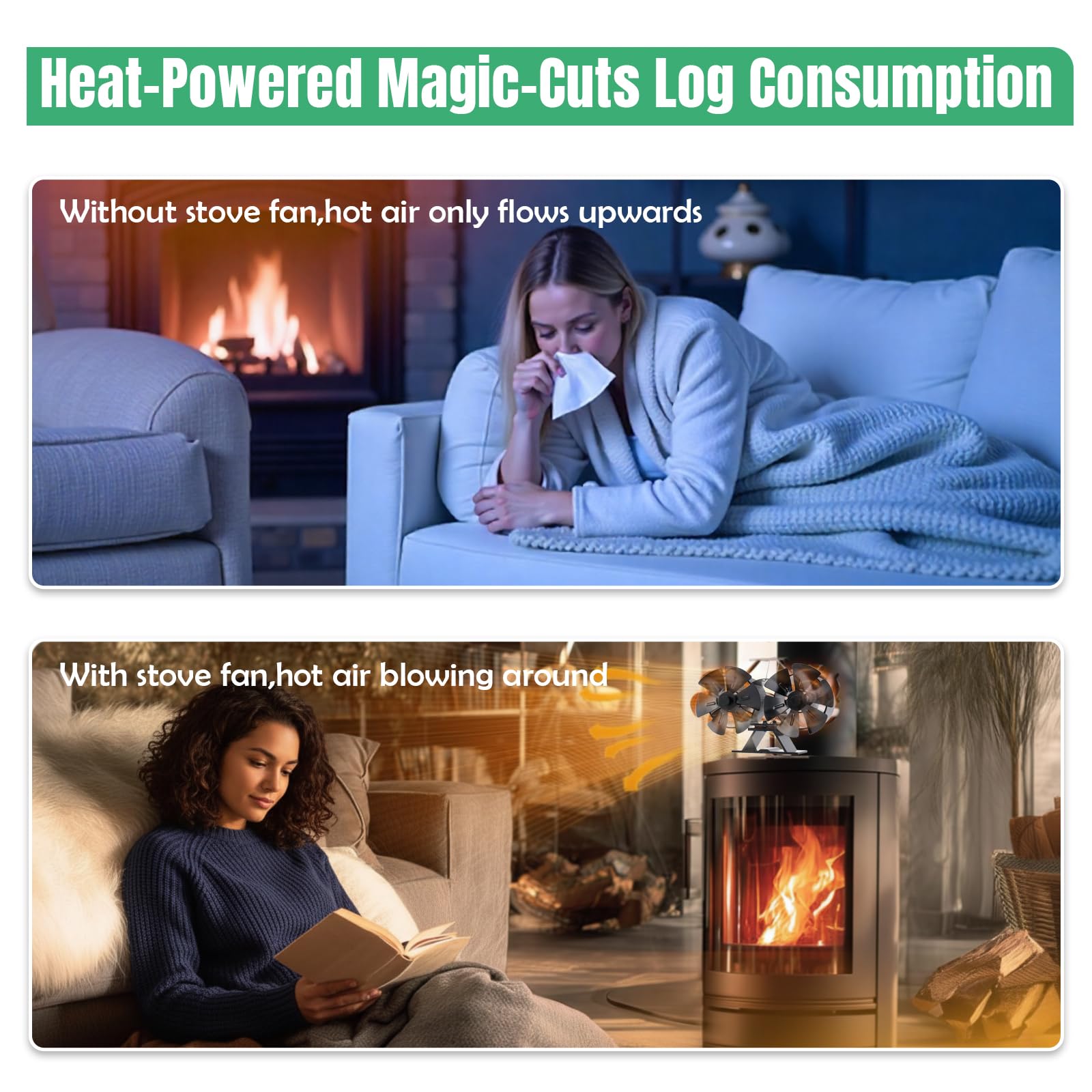 12 PáGinas Ventilador de Chimenea, No Eléctrico Ventilador de Estufa de Leña, Doble Motor Ventilador de Estufa de Lena Silencioso para Estufas de Leña de Leña/Leña/Chimenea/Estufa
