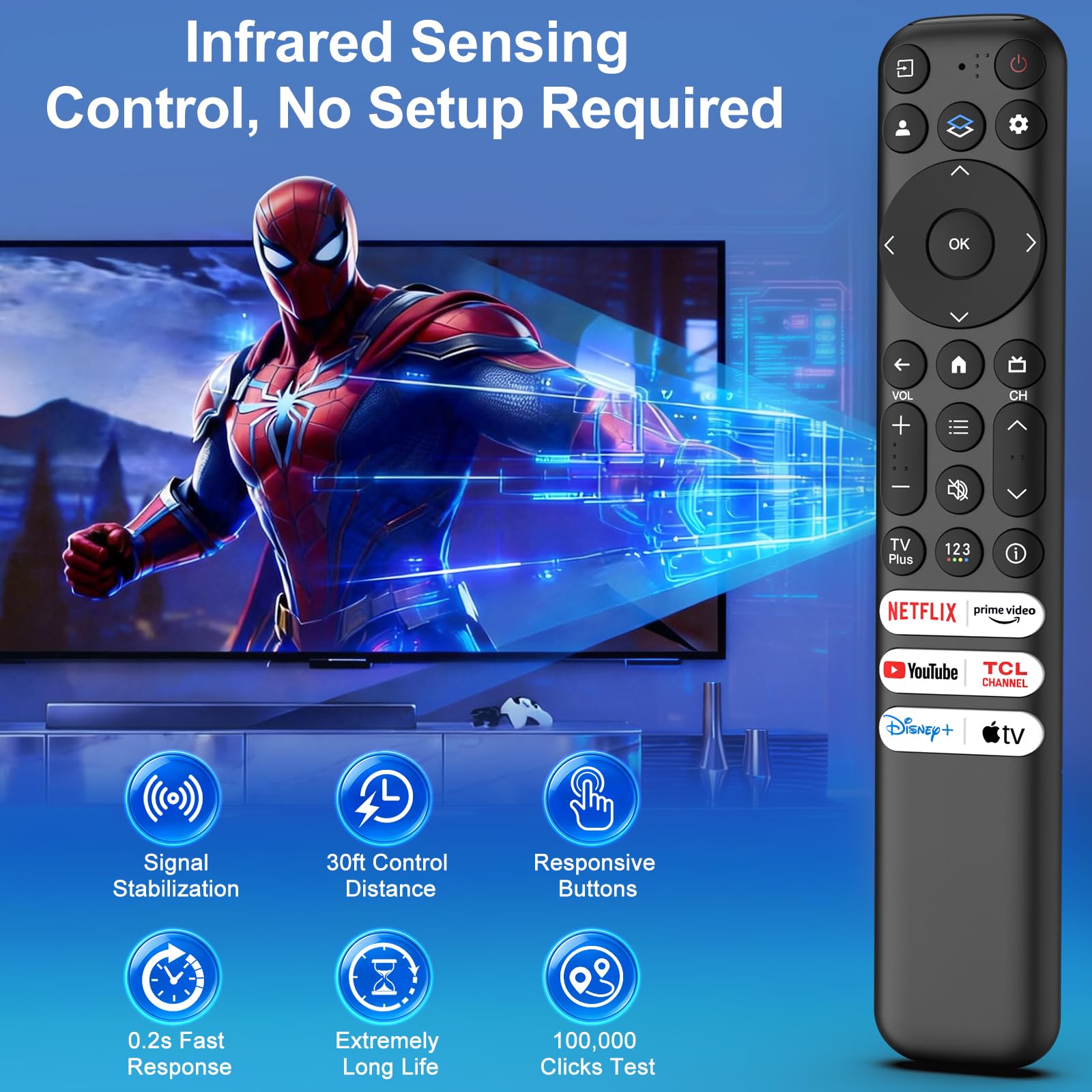 Replacement for TCL Google TV Remote Control RC813, Compatible with TCL QM8/QM7/S5/S4/S3/Q7/Q6/Q5 Series 4K UHD HDR QLED LED Smart TVs — view 4