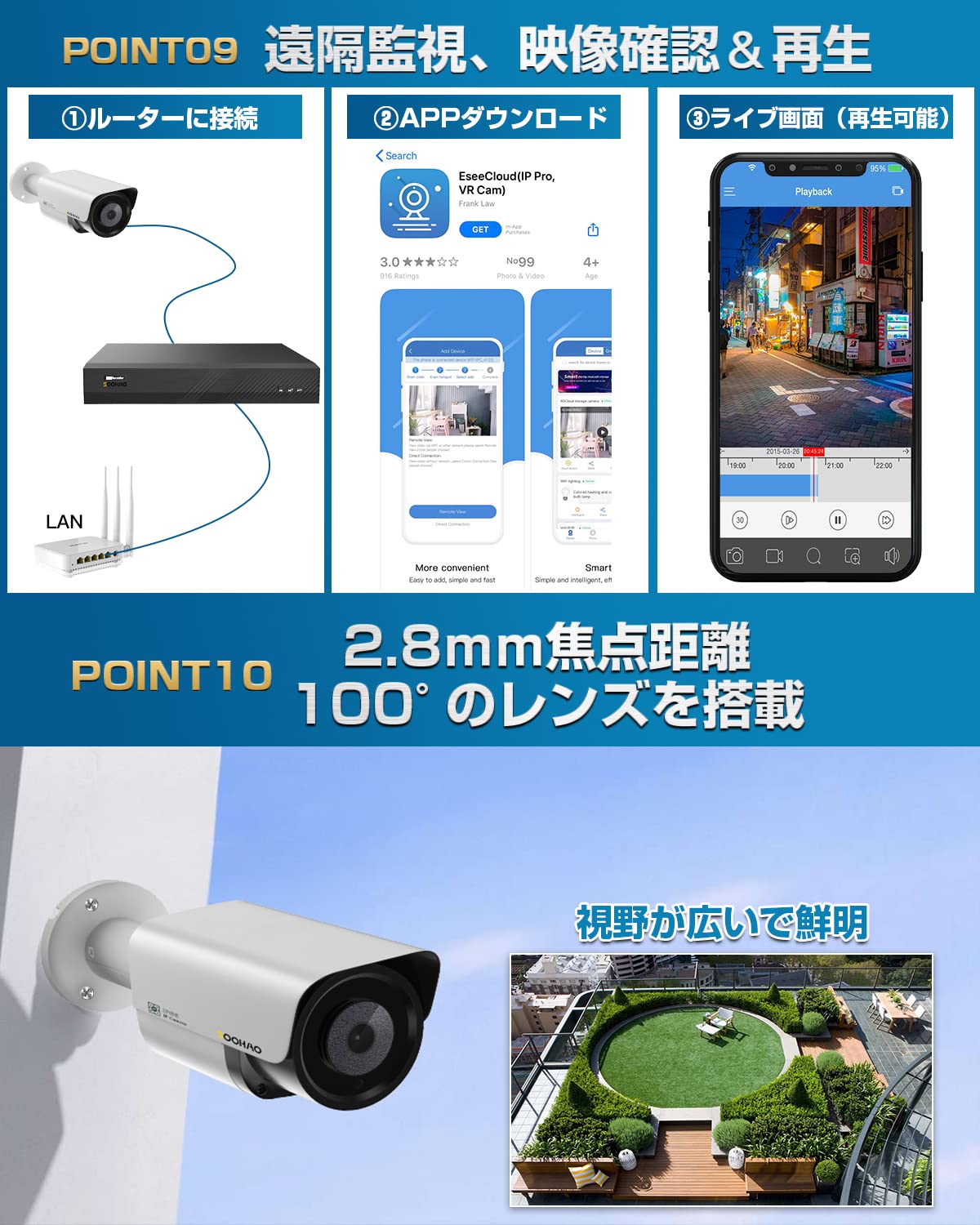 Amazon.co.jp: 【4K800万画素・人体・車両検知・双方向音声】SOOHAO