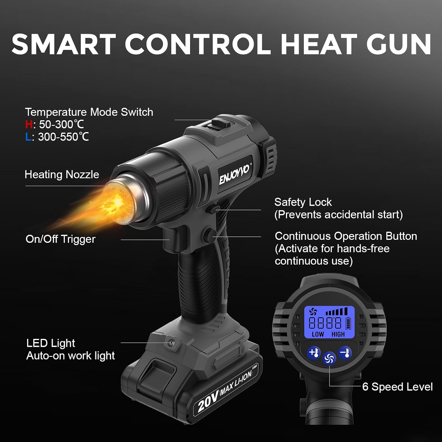 20V Cordless Heat Gun 122-1022F° Variable Temp with Auto Cool-Down, Backlit LCD, Patent Ceramic Core, 5 Nozzles & Carry Bag for Crafts, Vinyl Wrap, Electronics Repair