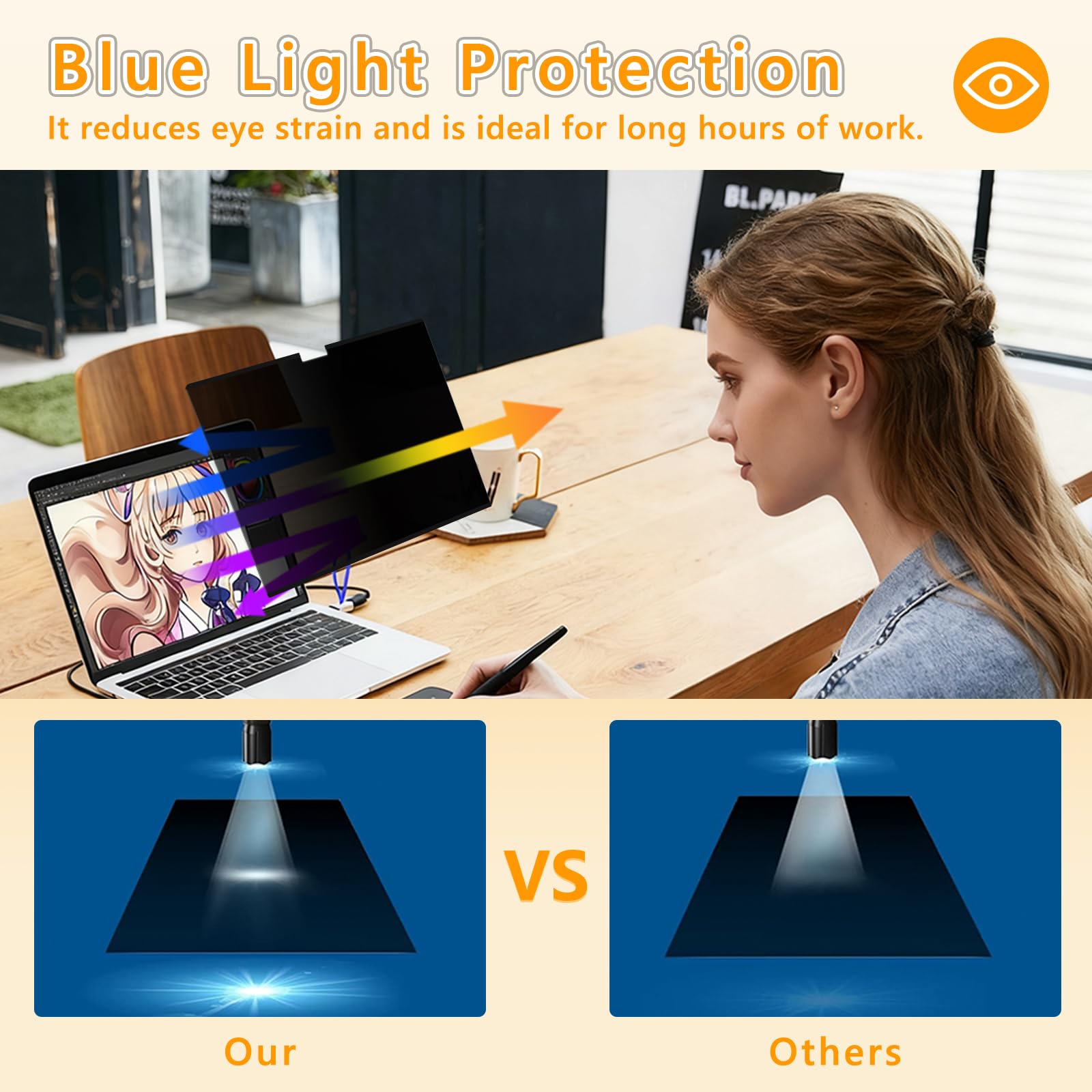Magnetica Pellicola Privacy per MacBook PRO 16 Pollici (2026–2021 M5/M4/M3/M2/M1 PRO Max), Filtro Antiriflesso Anti-Luce Blu, Anti-Spia Privacy Filter, Rimovibile Pellicola per Apple Mac 16"