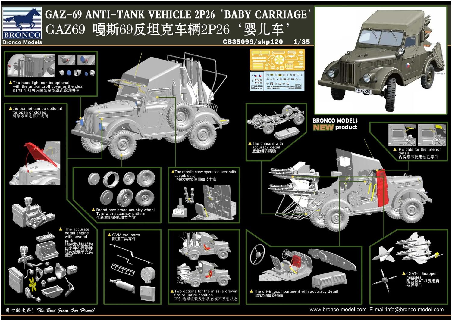 Amazon | ブロンコモデル 1/35 ソ連 ガズ GAZ-69 対戦車ミサイル搭載