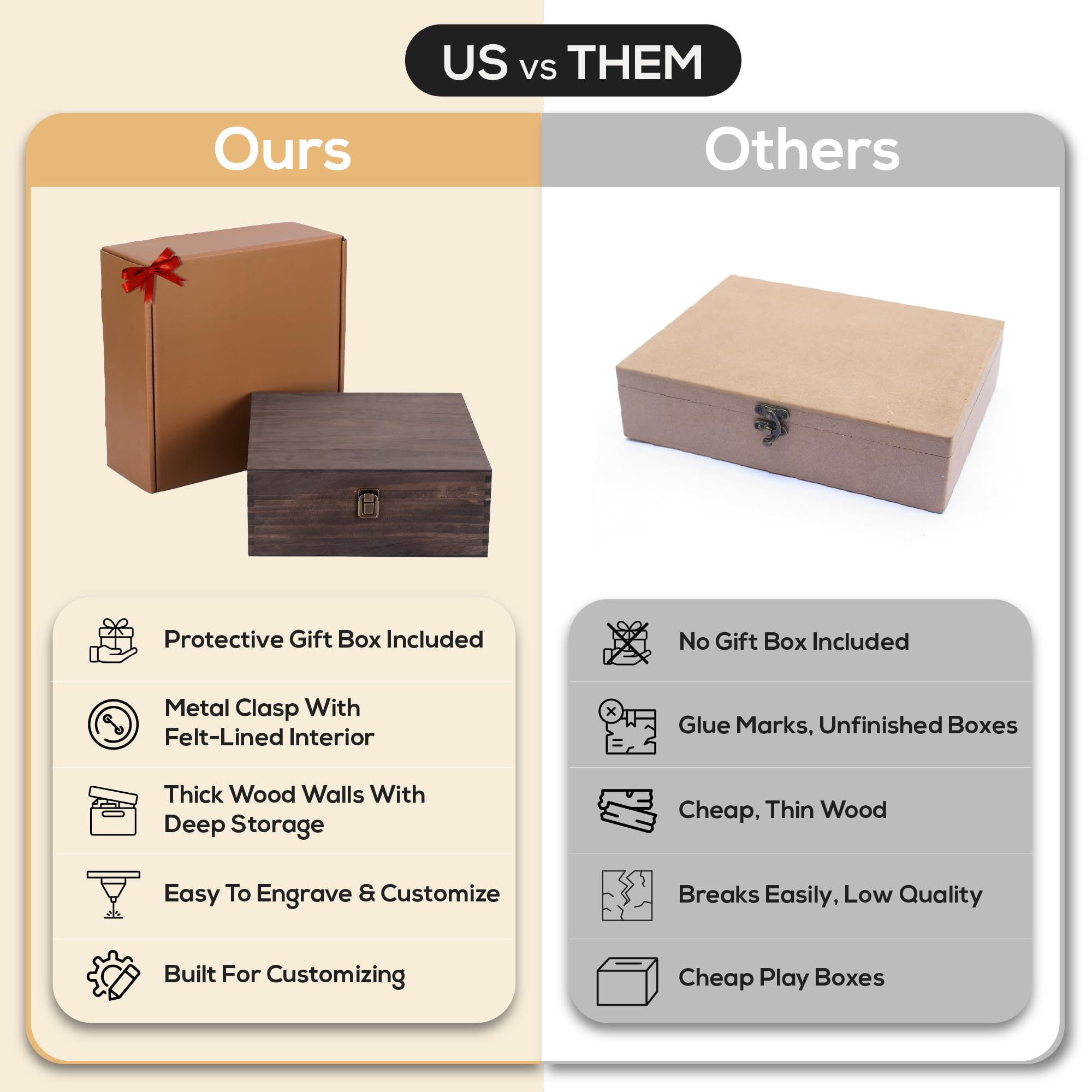 makerflo Caja de recuerdos grande de madera de nogal oscuro (paquete de 1) con bisagras con cierre, fieltro negro en el interior, caja de madera de recuerdo ideal para manualidades y personalización