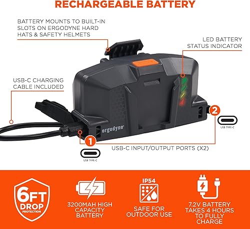 Miniatura 5 de Ergodyne Skullerz 8886 - Linterna frontal de haz ancho con soporte para casco duro y banco de energía recargable, compatible con cascos Ergodyne y