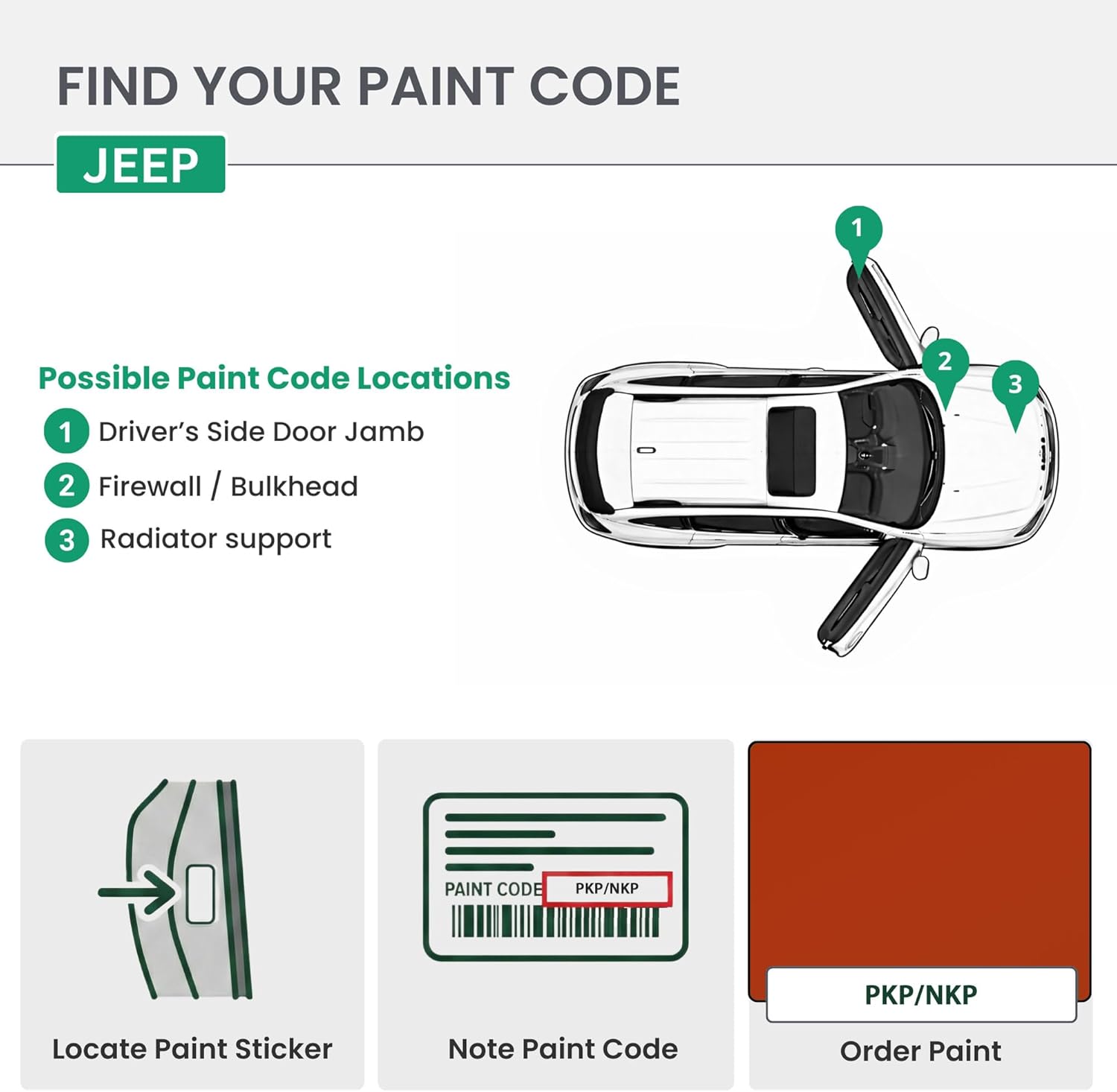 ERA Paints - PKP/NKP - Omaha Orange for JEEP Exact OEM Color Match Automotive Touch Up Paint for Cars - Scratch & Chip Repair for Metal & Plastic - Essential Kit - Made in USA