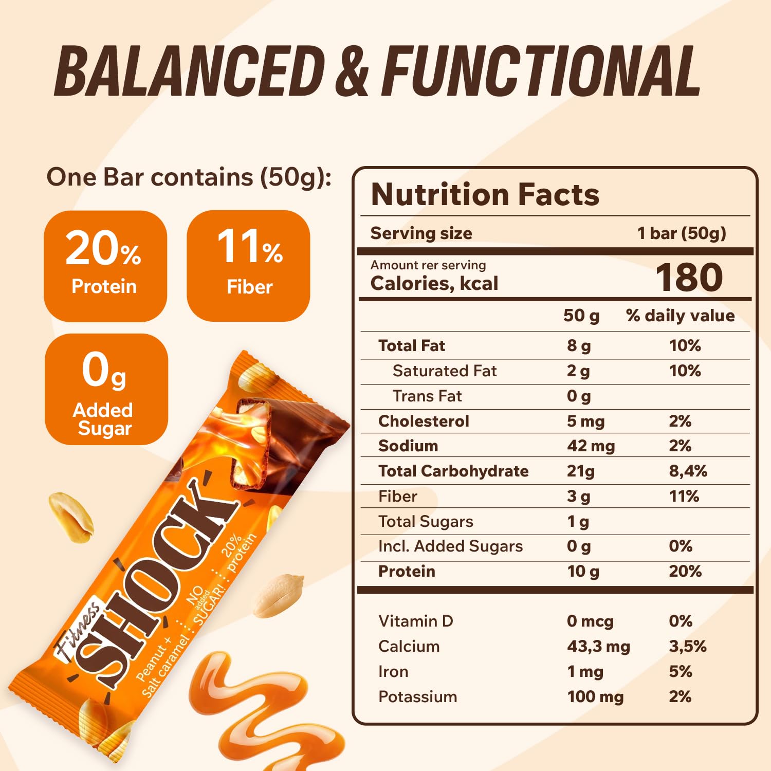 Fitness SHOCK Peanut Salted Caramel Protein Bars - No Added Sugar, Low Calorie Low Carb Snack - 10g Protein, 0g Added Sugar, 180 Kcal, 18g Net Carbs - 12 x 50g
