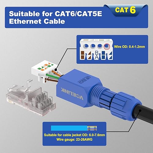 Miniatura 5 de VCELINK Conector RJ45 sin herramientas, enchufe de terminación de campo CAT6, enchufe modular chapado en oro, conector UTP CAT6 sin herramientas