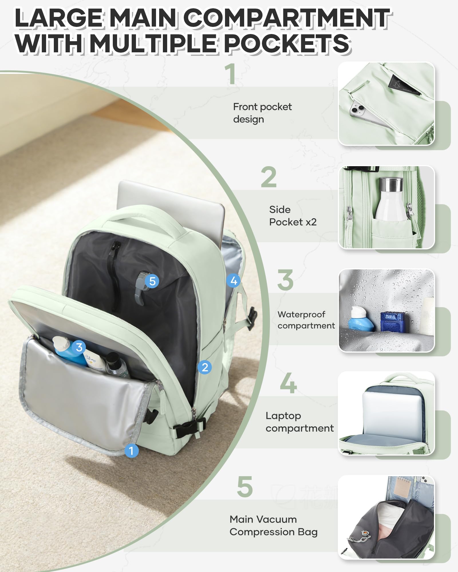 BJLFS Borse da Cabina per Ryanair 40x30x20 Bagaglio a mano Sottovuoto 40x20x25 Zaino da Viaggio con Sottovuoto impermeabile Donna Zaino Easyjet 45x36x20 Zaini Wizzair con porta scarpe