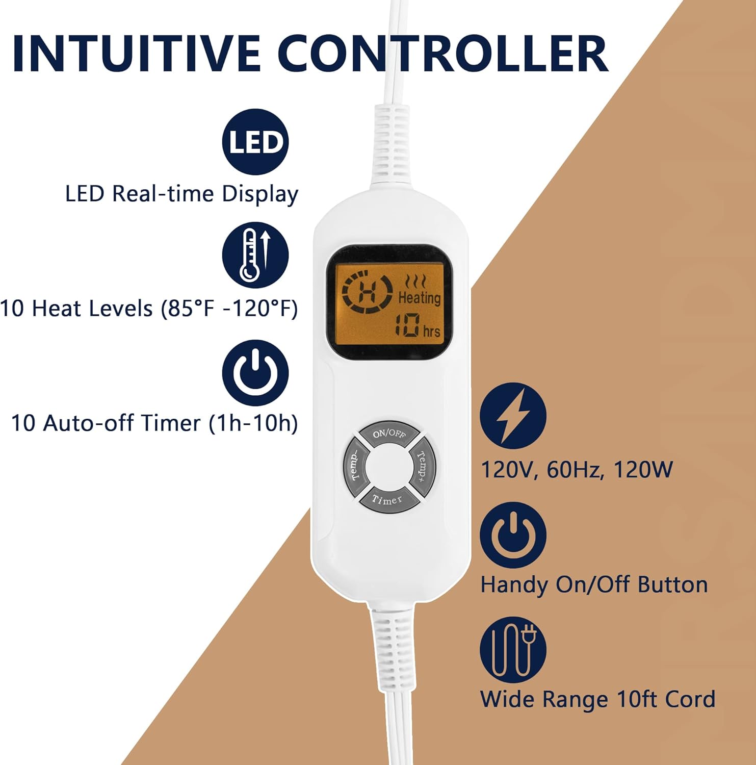 review Mr. Sandman Minky Heated Blanket Electric Throw & Weighted Blanket Queen Size 15 lbs with Soft Sherpa and Fleece