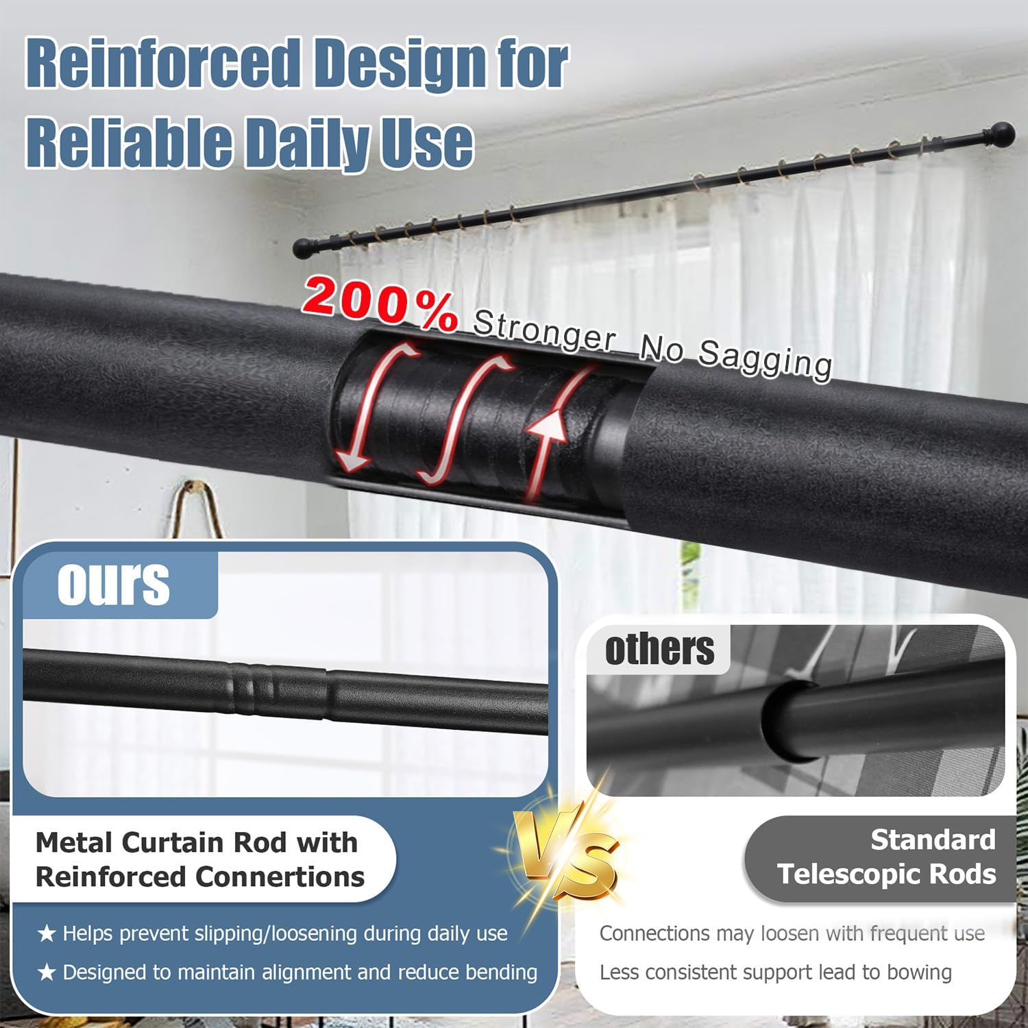 Black Curtain Rods for Windows-5/8" Diameter Spliced Window Treatment Rods 48-84 Inches, Heavy Duty Curtain Pole with Adjustable Brackets for Bedroom, Kitchen, Dining Room, Living Room