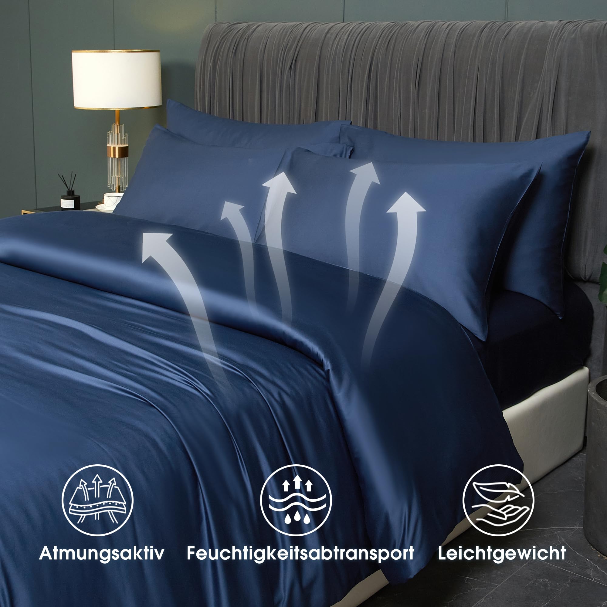 Luowei Kühlender Bettwäsche 200 x 200 cm Dunkelblau Sommer Bettwäsche Set aus Bambus Polyester,Atmungsaktiv Weich Oeko-TEX Bettbezüge mit Reißverschluss und 2 Kissenbezüge 80x80cm