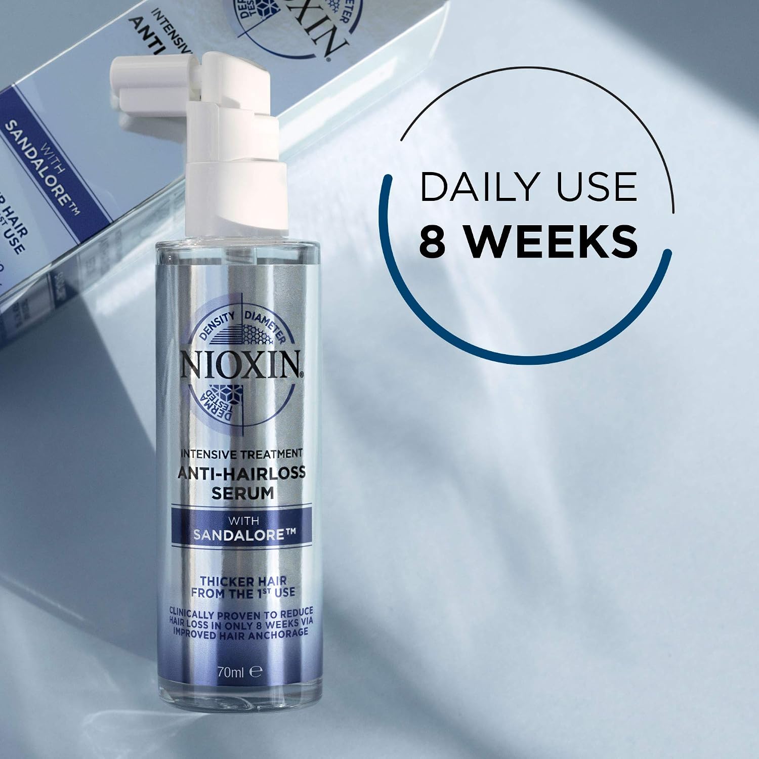 Nioxin Intensive Anti Hair Loss Serum, Professional Leave-On Hair Thickening Treatment - Image 5