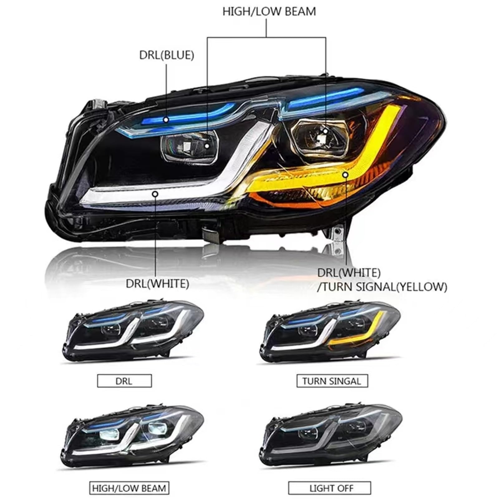 2 fari Anteriori per BMW F10 F18 2010-2017 M5 520i 520d 530i 530d Accessori Auto Luci Gruppo fari Anteriori Senza Funzione AFS (, Guida a Destra, 14-17)