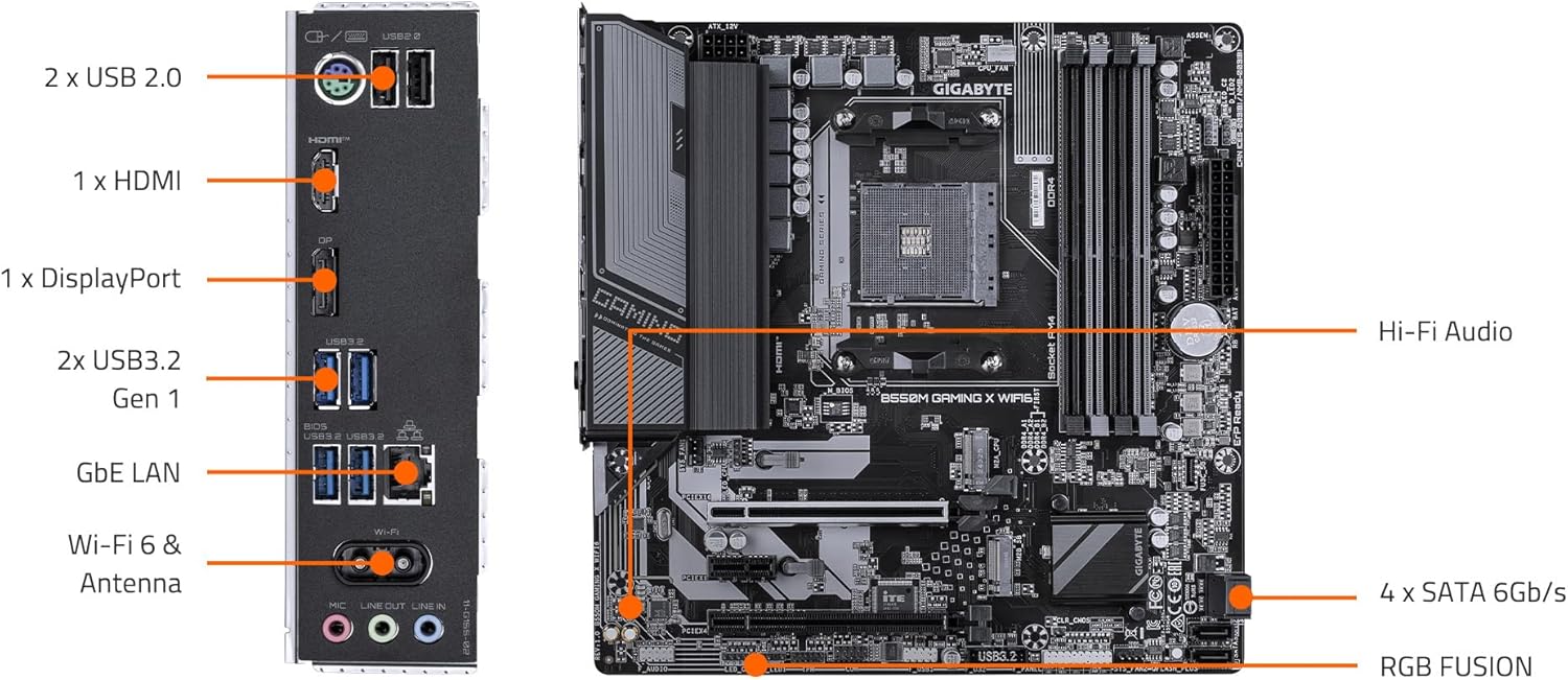 Labeled diagram of GIGABYTE B550M Gaming X WIFI6 Motherboard components including CPU socket, RAM slots, PCIe slots, M.2 slots, SATA ports, and I/O connectors.
