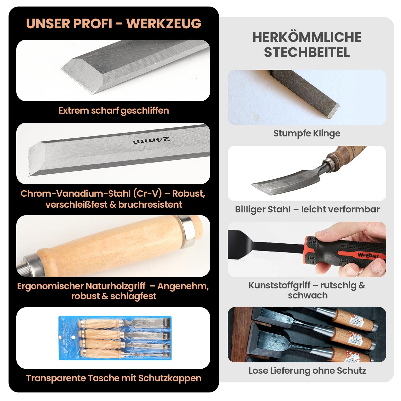 4 Tlg. Stechbeitel Set für Holz – Hochwertige Stemmeisen Holz Aus Gehärtetem Kohlenstoffstahl mit Holzgriff – Holzbearbeitungswerkzeuge für Präzises Arbeiten 6/12/18/24mm