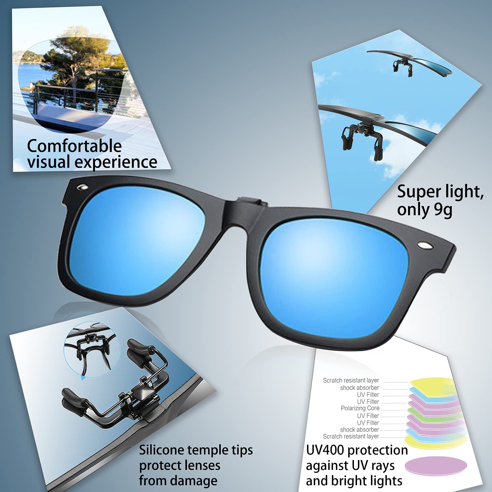 LUFF Polarisation Clip-On Okulary przeciwsłoneczne unisex eleganckie i wygodne Clips Flip Myopic okulary przeciwsłoneczne do aktywności na świeżym powietrzu/jazdy na rowerze