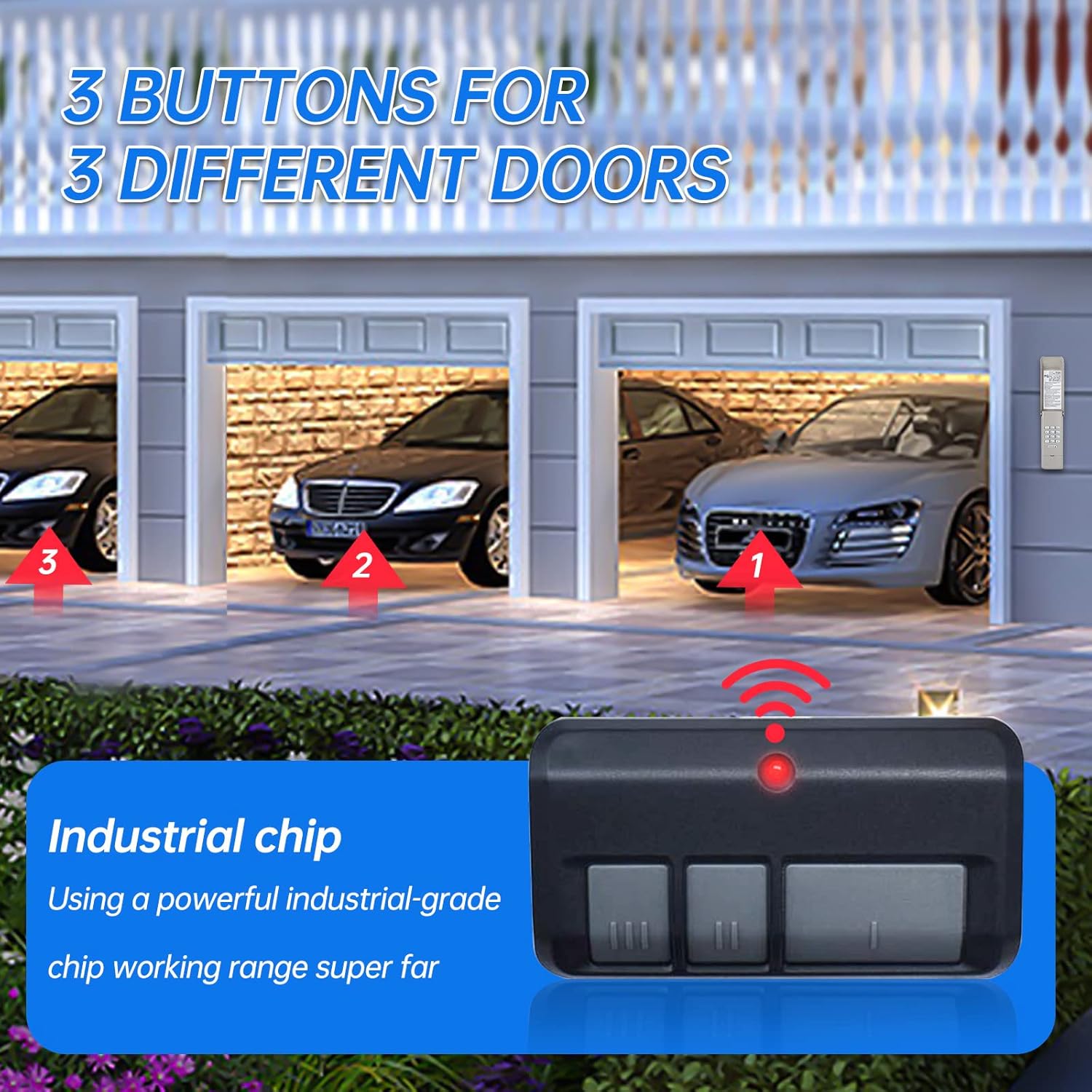 877MAX Garage Door Keypad with 2 Pack 893MAX 953ESTD 3Button Remote, Compatible with LiftMaster/Chamberlain/Craftsman r Keyless Entry Keypad Since Jan 1993, Replaces 878max 376lm 377lm 977lm