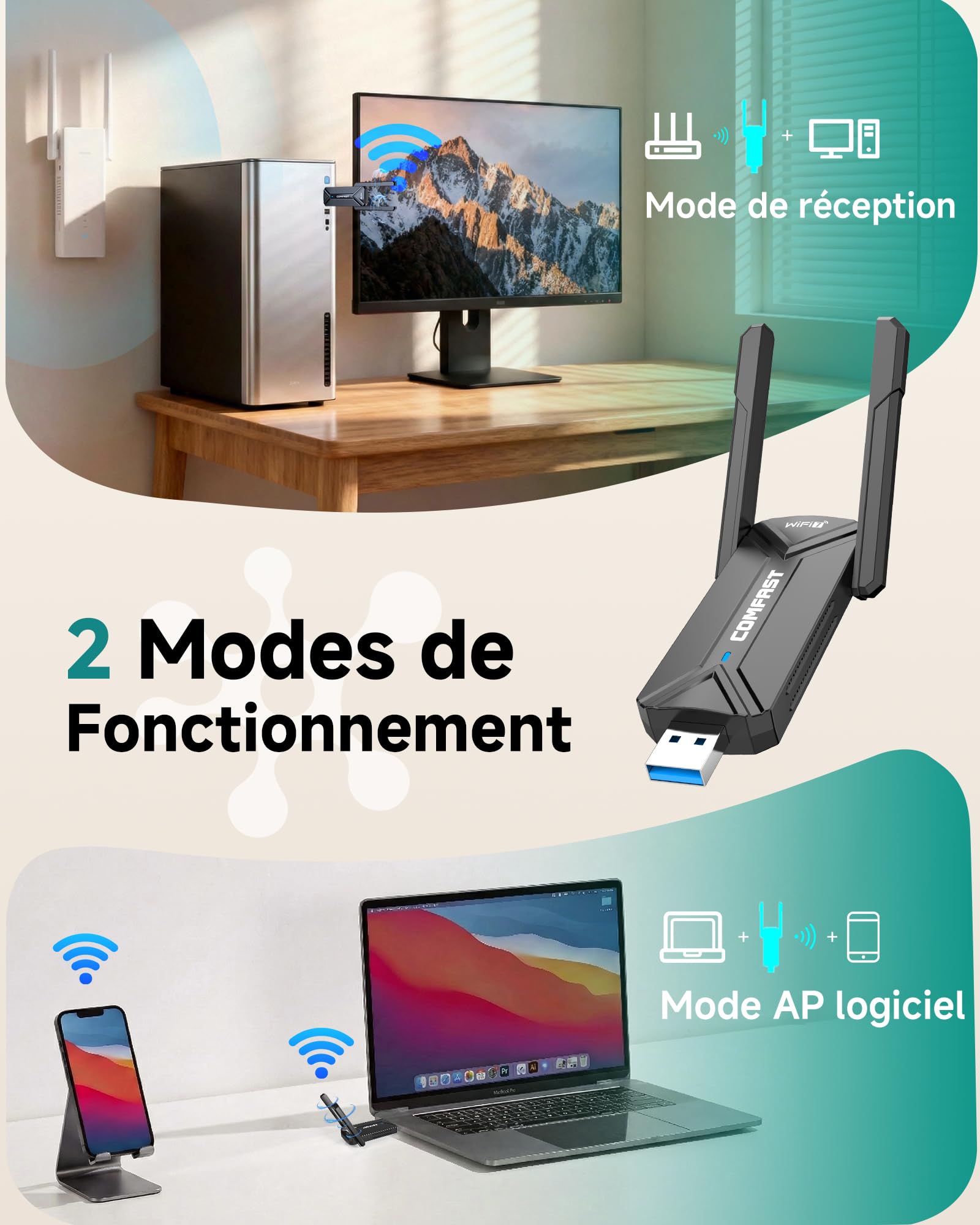 COMFAST BE6500 Clé WiFi 7 Tri-Bande 6GHz/5GHz/2.4GHz Adaptateur USB WiFi Longue Portée USB 3.0 Dongle WiFi Compatible Windows 11/10 MLO WPA3