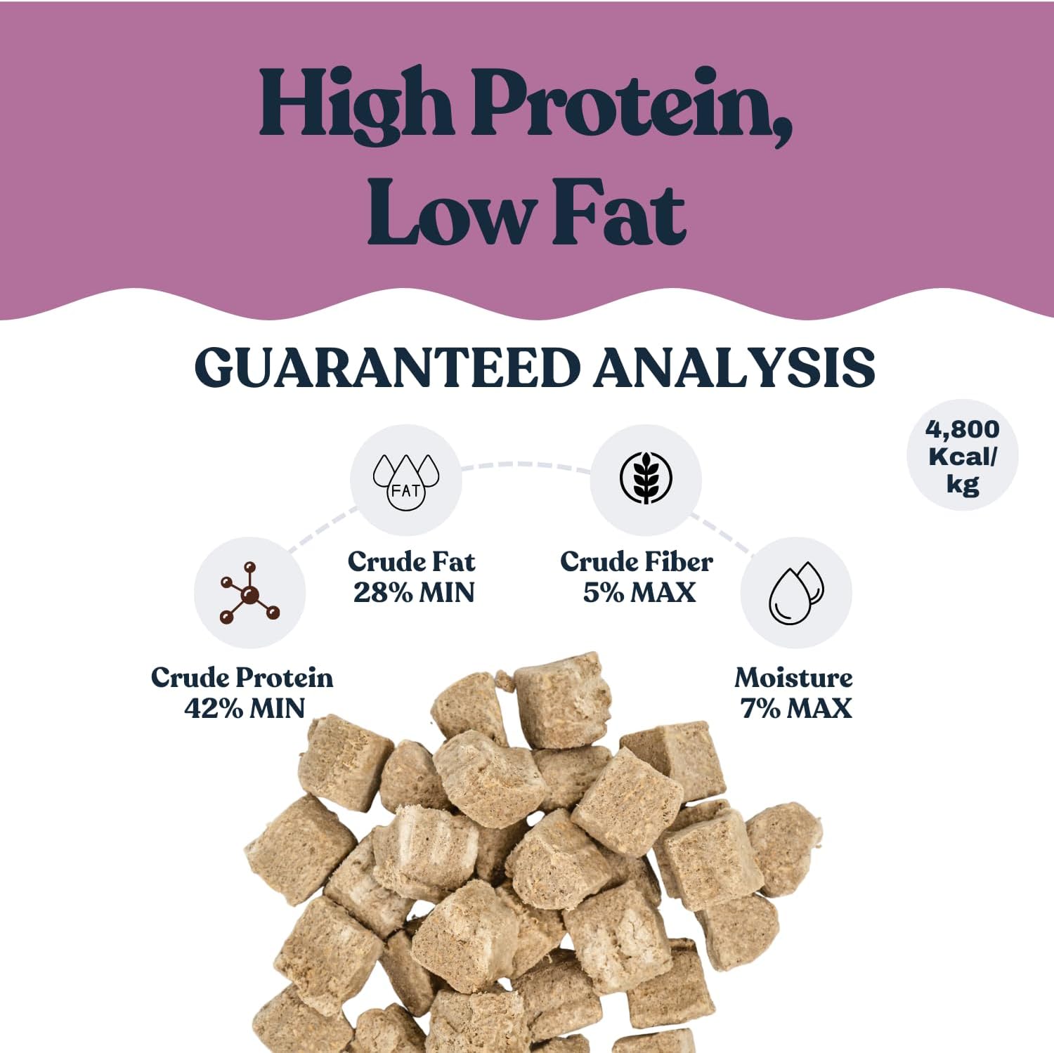hotspot pets Freeze Dried Rabbit Treats for Dogs & Cats, USA Made - 1LB Bag 600+ Pcs, Single Ingredient Rabbit Bites - High Protein, Training Reward & Food Topper - Grain Free, Low Calorie Snack