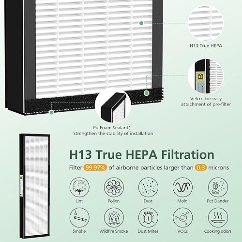 Miniatura 4 de isinlive 2 Pack FLT4825 True HEPA Filter B Replacement with Activated Carbon Pre-Filters Compatible with Guardian Air Purifier AC4825 AC4300 AC4800