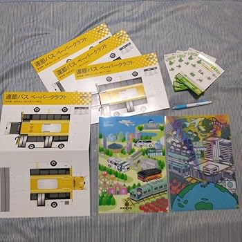 【希少】西鉄 電車 バス 網棚 荷棚 つり革セット 希少】西鉄 電車 バス 網棚 荷棚 つり革セット - メルカリ