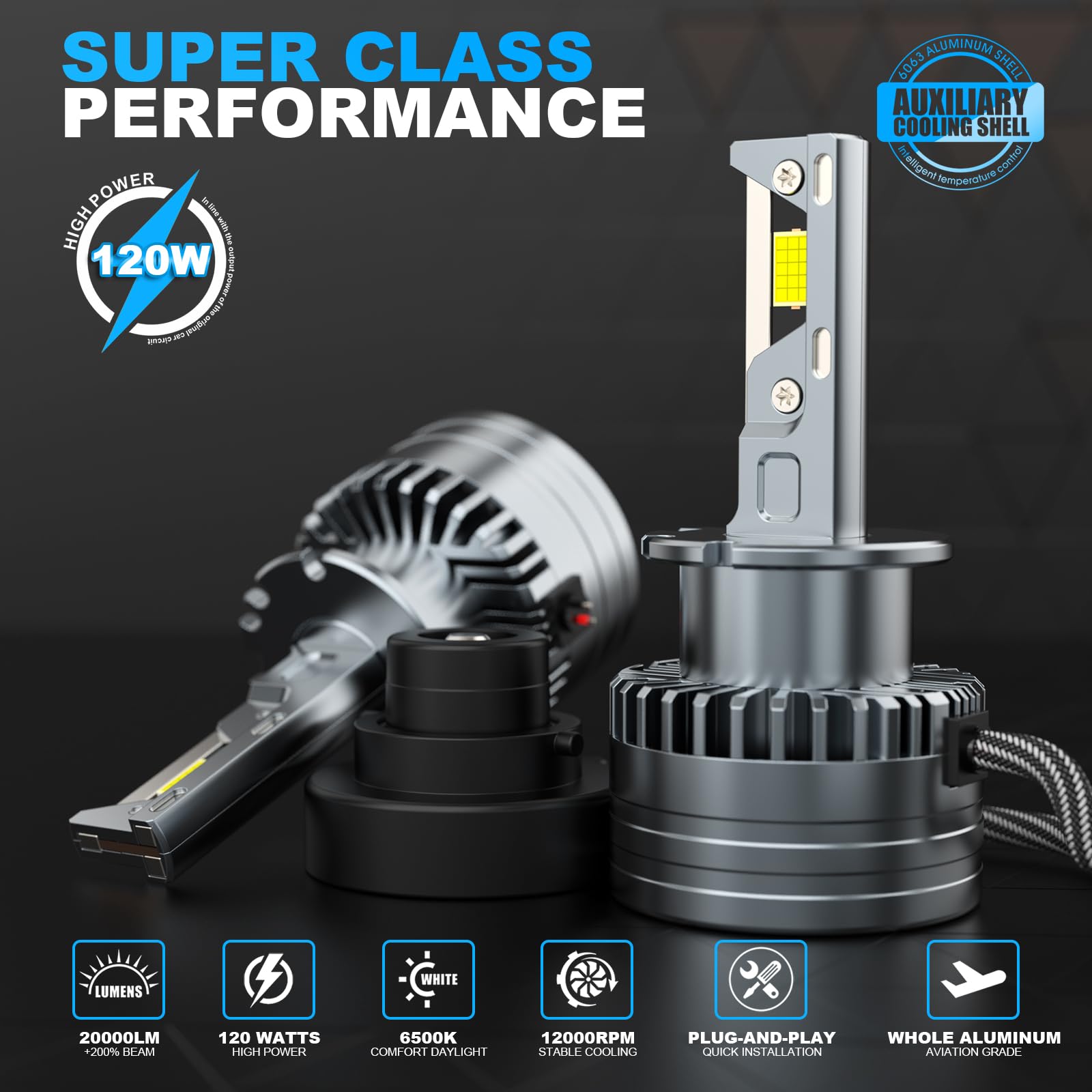 D-Lumina D2S LED Bombillas LED para Automóvil a Prueba de Errores 100% Canbus 120W 20000LM Reemplace las Bombillas de Xenón HID OEM Plug and Play - - 2 años de Garantía (Paquete de 2)