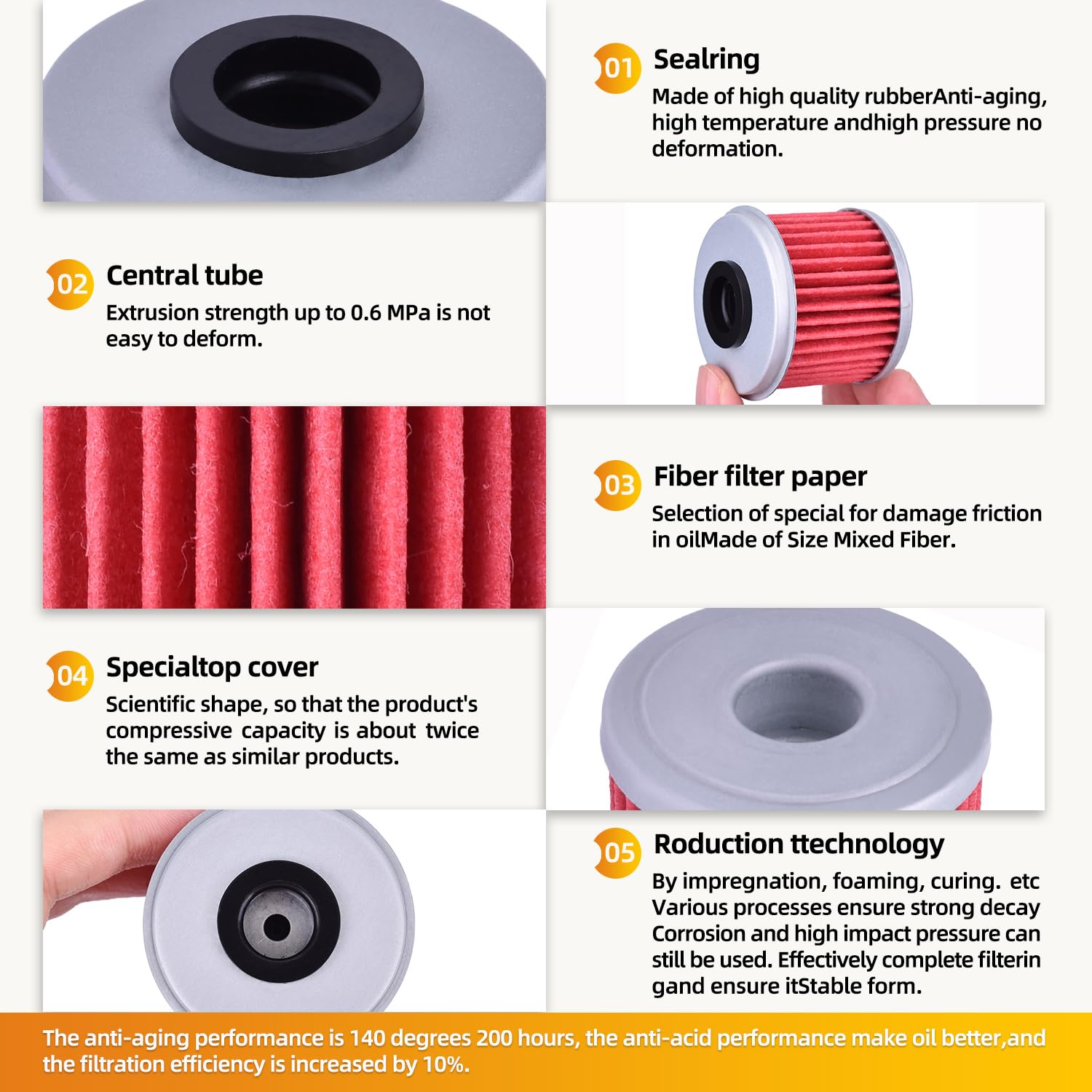 Road Passion 116 Filtre à Huile 15412-MEB-671 15412-MEN-671 8000 A7019