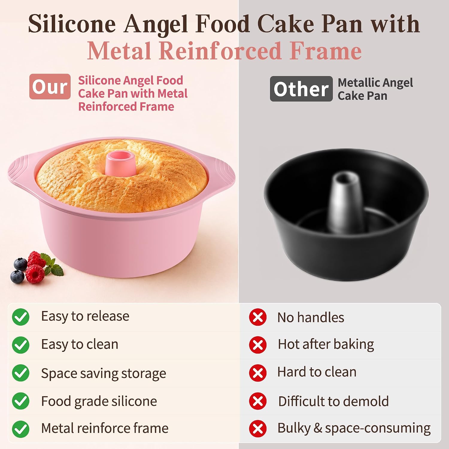 10Inch Angel Food Cake Pan with Metal Reinforced Frame, Nonstick 18Cups Tube Cake Pan for Baking Angel Cake, Pound Cake, Chiffon Cake