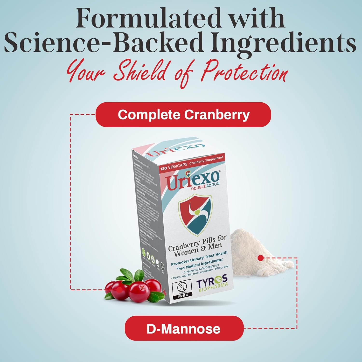 Uriexo Double Action Support Cranberry Pills - Urinary Tract Health Supplement with 36mg Proanthocyanidins PACs & 2000mg D-Mannose, Capsules for Men & Women, Non-Antibiotic Formula, 30 Day Supply - Image 6