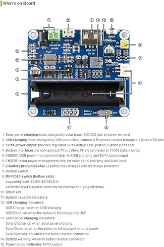 Miniatura 6 de Wavesare - Módulo de gestión de energía solar para panel solar de 6 V  24 V, soporte para panel solarconexión USB, carga de batería, energía solar,
